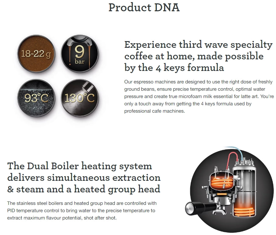 Breville BES920 the Dual Boiler™ Espresso Coffee Maker