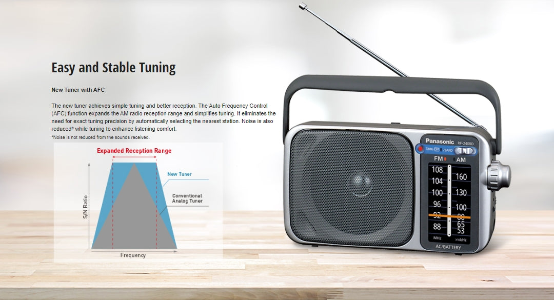 Panasonic RF-2400D Portable AM/FM Radio - Black