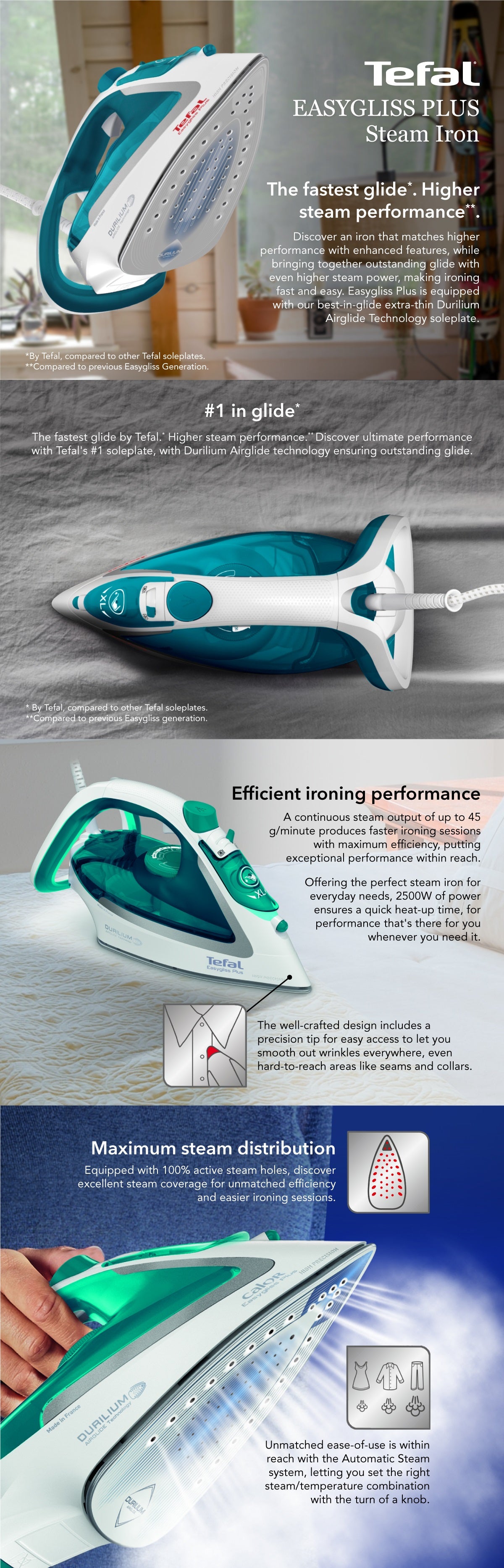 Tefal FV5718 Steam Iron Easy Gliss 2 Turquoise 2500W