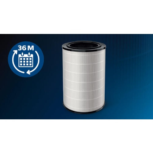 Philips FY2180/30 Nanoprotect Air Purifier Filter Series 3