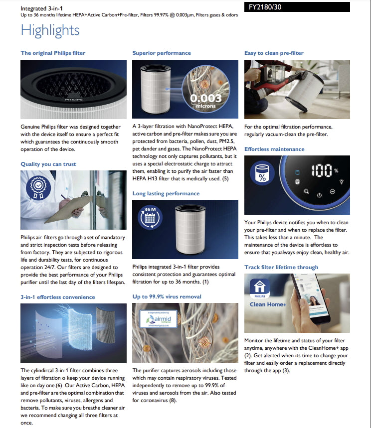 Philips FY2180/30 Nanoprotect Air Purifier Filter Series 3