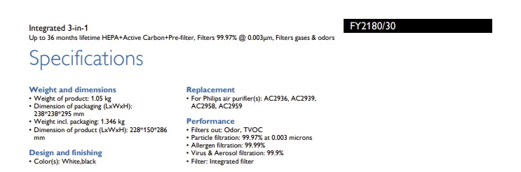 Philips FY2180/30 Nanoprotect Air Purifier Filter Series 3