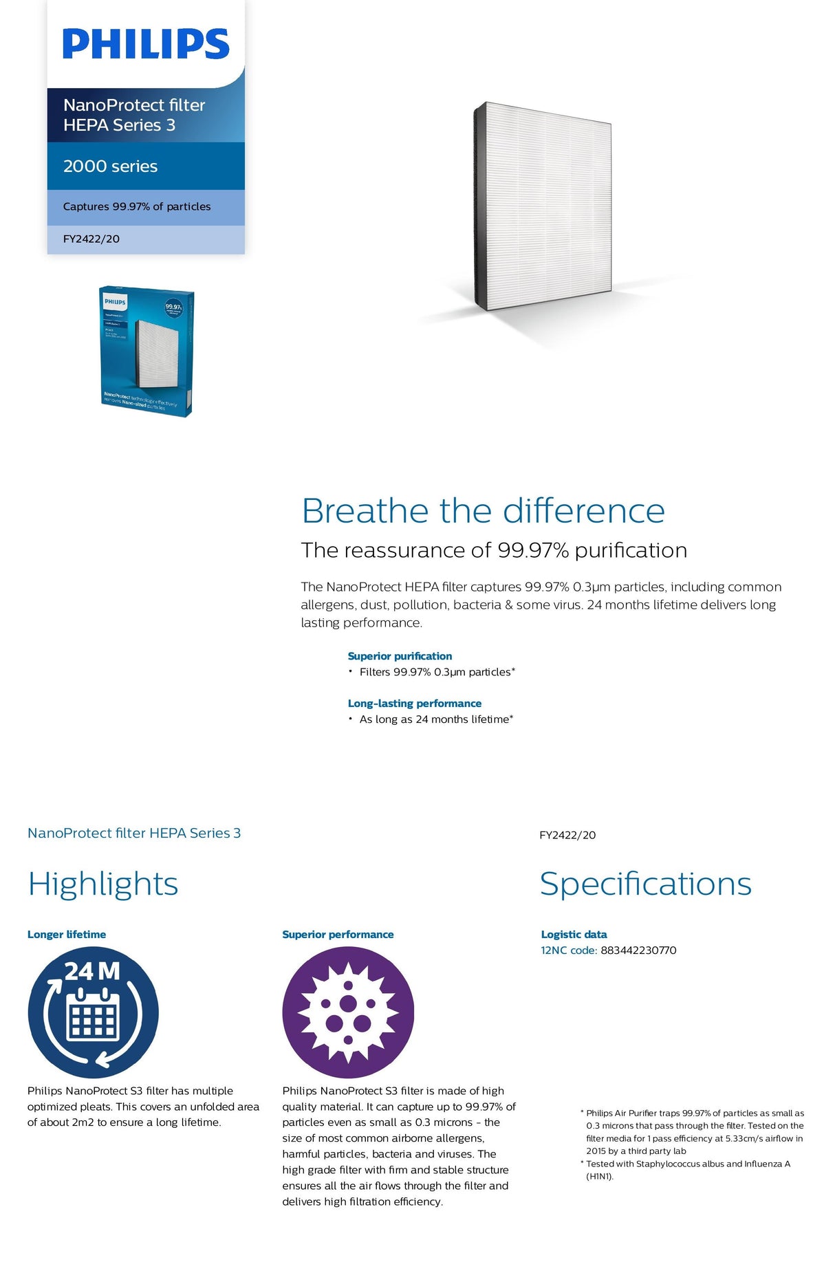 Philips FY2422/20 NanoProtect filter HEPA