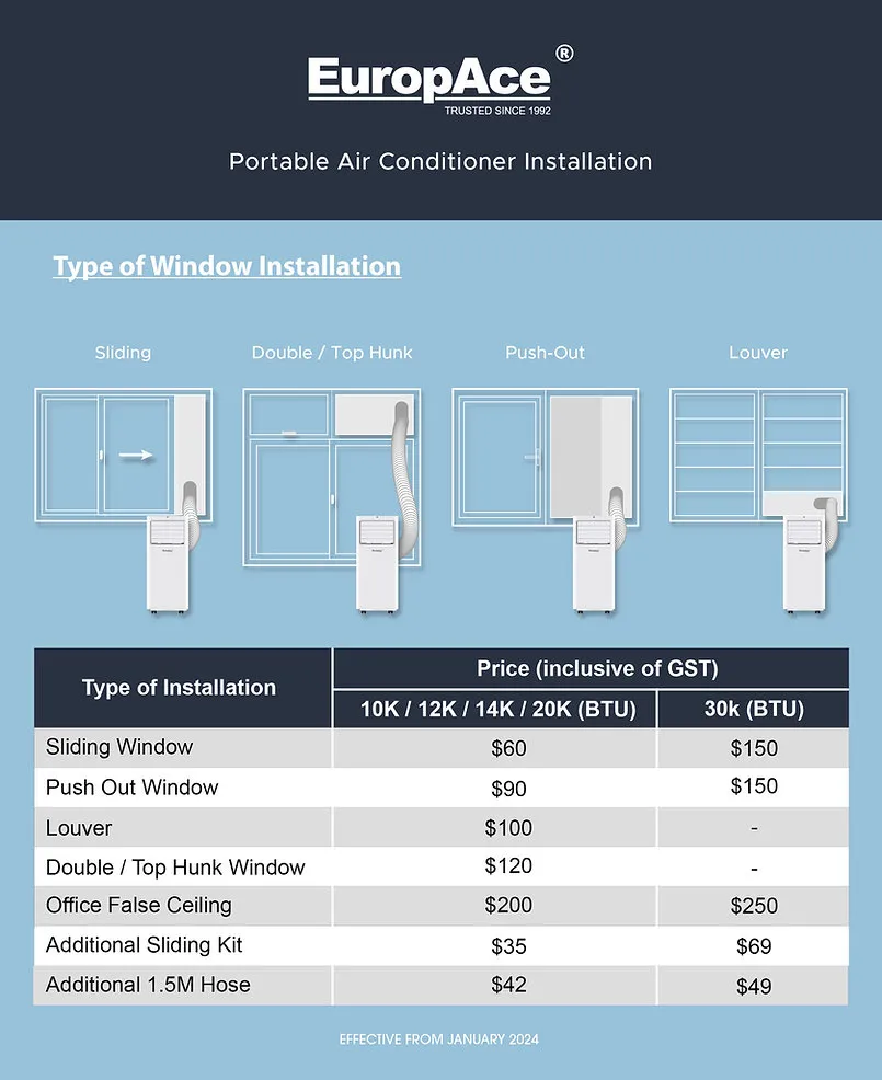 Europace EPAC 20A | EPAC20A Portable Air Con 20,000 BTU