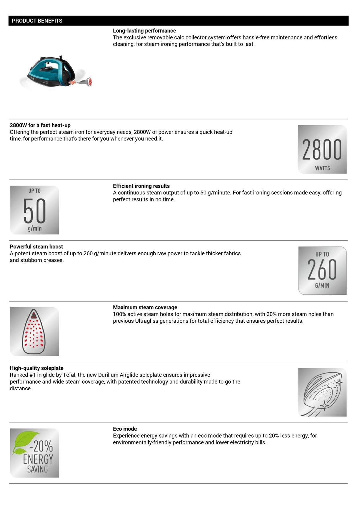 Tefal FV6832 Steam Iron Ultragliss Plus 2800W