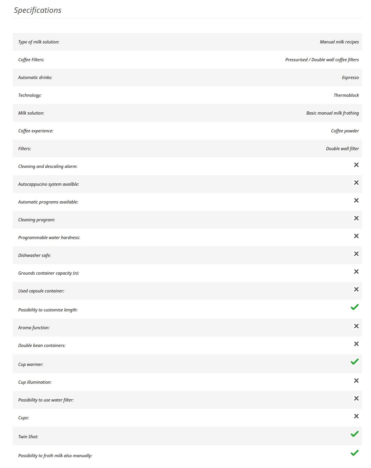 Delonghi EM450.M Classic Espresso Machine