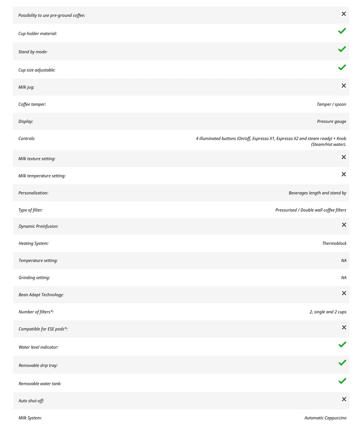 Delonghi EM450.M Classic Espresso Machine