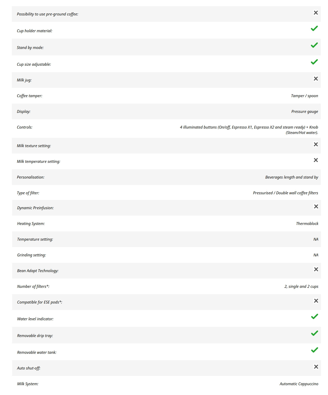 Delonghi EM450.M Classic Espresso Machine