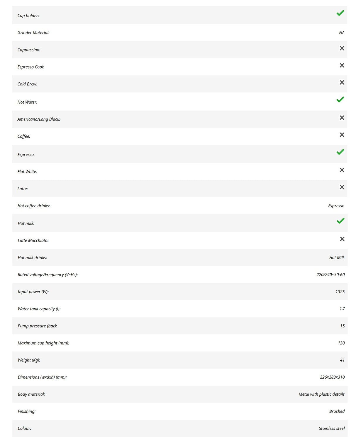 Delonghi EM450.M Classic Espresso Machine