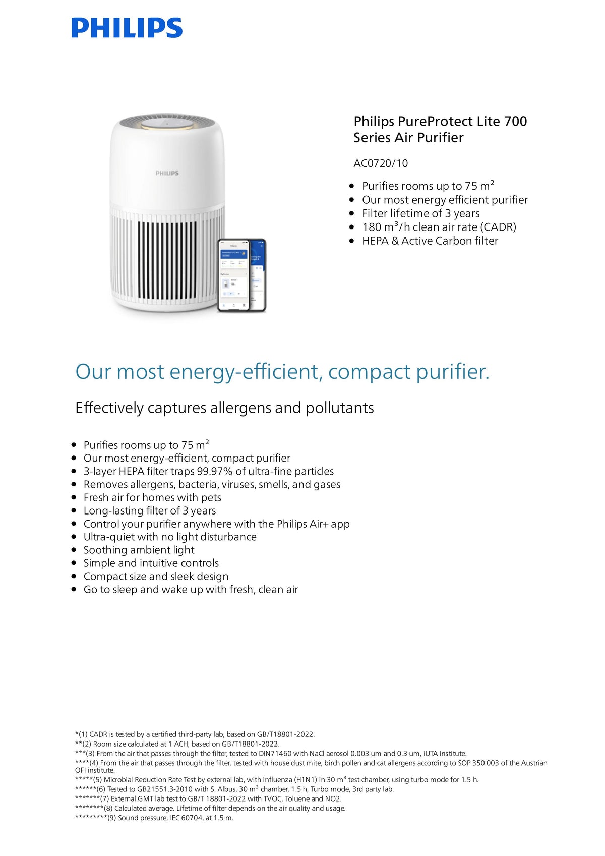 Philips AC0720/10 PureProtect Lite 700 Series Air Purifier