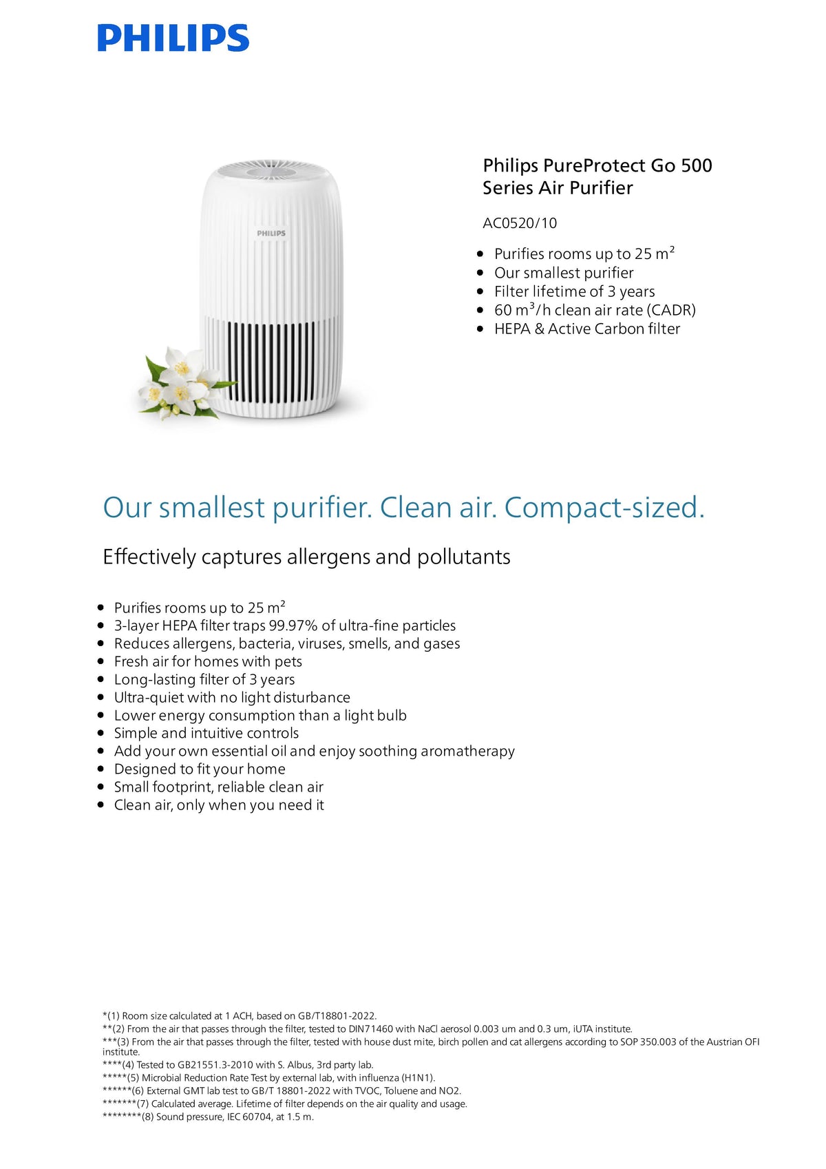 Philips AC0520/10 Air Purifier- Pureprotect Go 500 Series