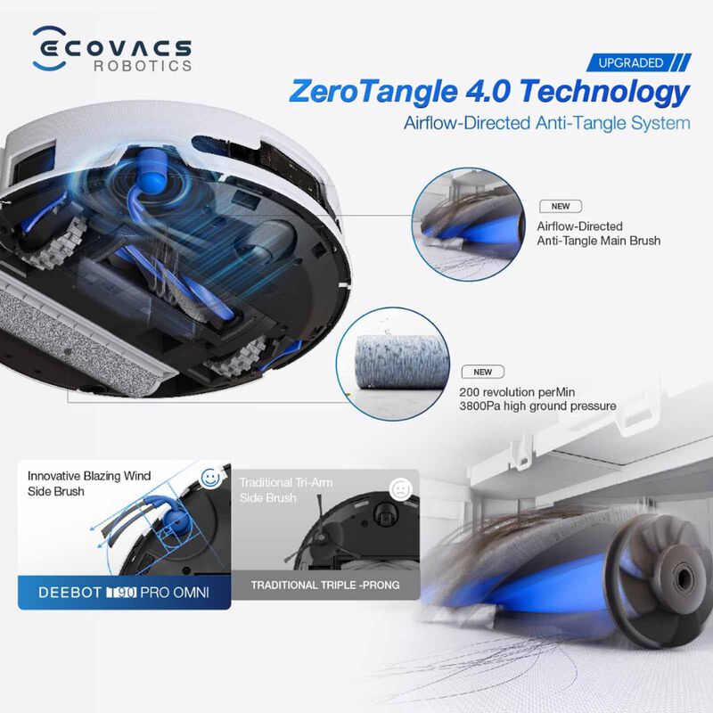 FREE 1 x Cleaning Solution + 1 x Antibacterial Buddy Kit - ECOVACS T90 PRO DEX95 Omni Robotic Vacuum Cleaner - 2 colors are available