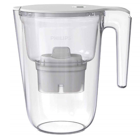 Jugs & Pitchers