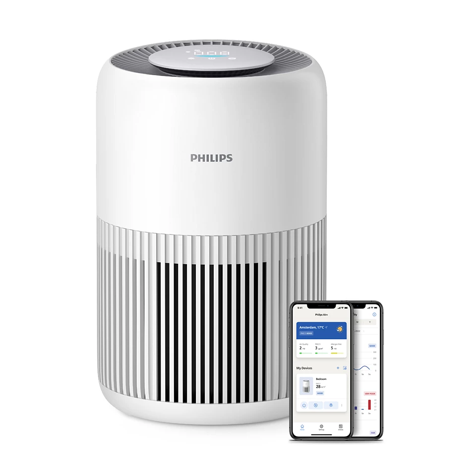 Philips AC0950/10 PureProtect Mini 900 Series Smart Air Purifier 250m³/h CADR, 65m² Coverage, Cleans up to 99.97% particles