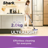 Shark CS851SM EvoPower System IQ | IQ+ Cordless Vacuum Cleaner