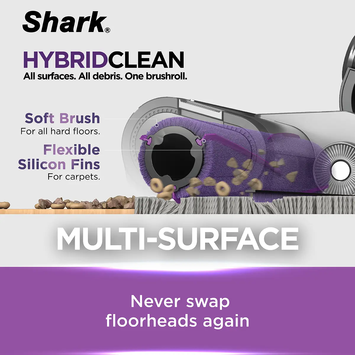 Shark CS851SM EvoPower System IQ | IQ+ Cordless Vacuum Cleaner