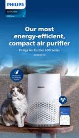 Philips AC0650/10 Air Purifier 600i Series (2 Pin Plug)