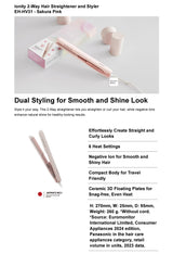 Panasonic EH-HV31-P421 Ionity Straight & Curl Hair Straightener