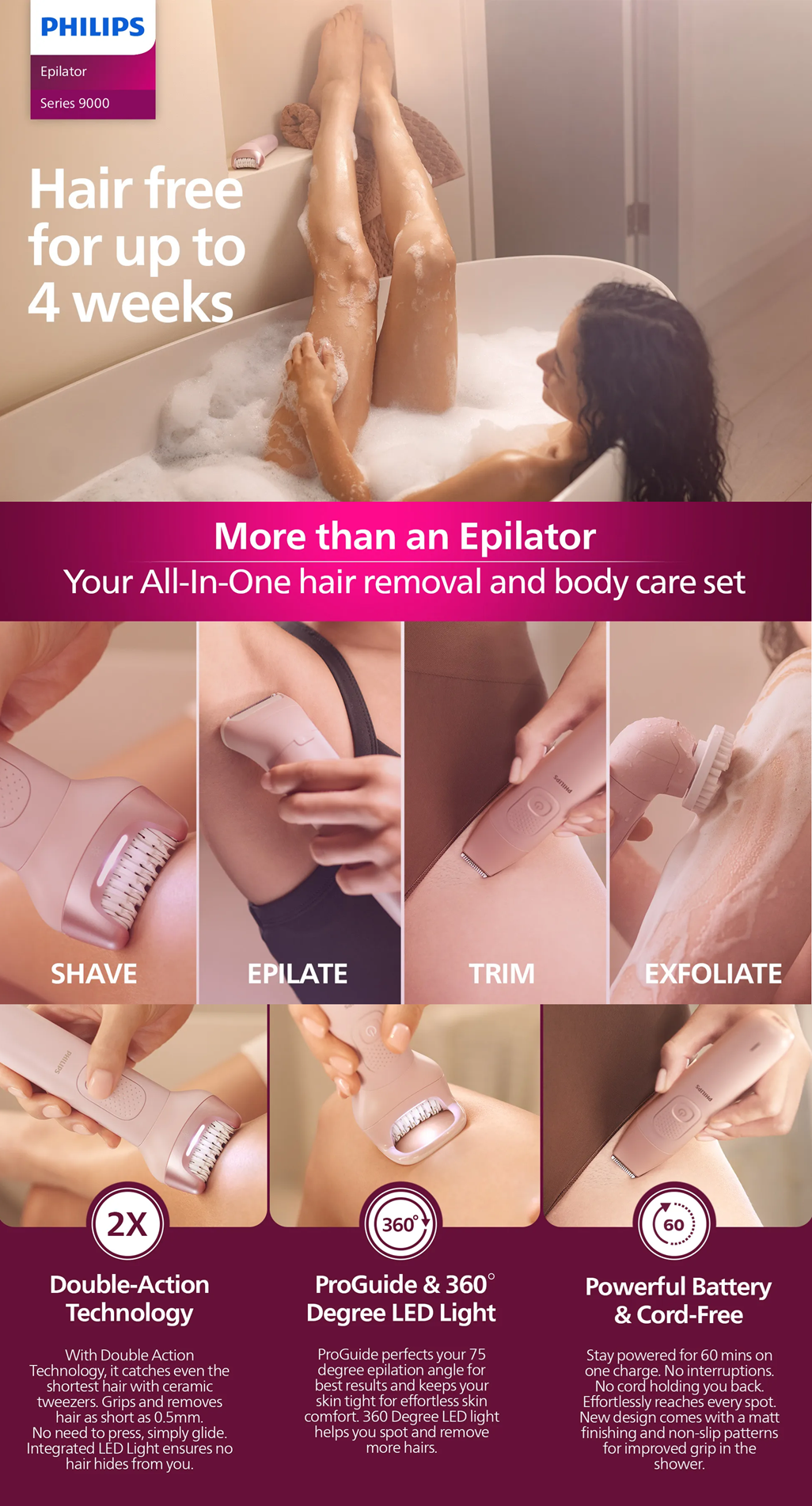 Philips BRE719/00 Epilator Series 9000 Cordless epilator Wet & Dry