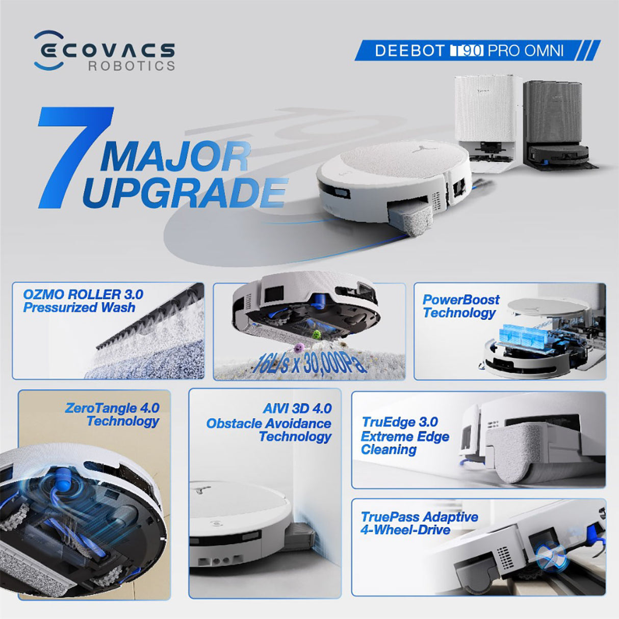 FREE 1 x Cleaning Solution + 1 x Antibacterial Buddy Kit - ECOVACS T90 PRO DEX95 Omni Robotic Vacuum Cleaner - 2 colors are available