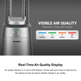 Europace EBFZ10GM Air Purifying Tower Bladess Fan, H13, 10 speed setting, 3 wind modes, 12H Timer, Remote Control, DC Motor, Real Time Air Quality Indicator
