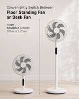 Panasonic F-30JLAWS Ultra-Quiet DC Motor Desk Fan Stand Fan | Adjustable Height 30cm 12 Inch