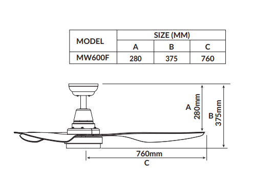 Mowe MW600F Kronus Remote DC Smart Ceiling Fan 60 Inch with Light + Free Basic Installation