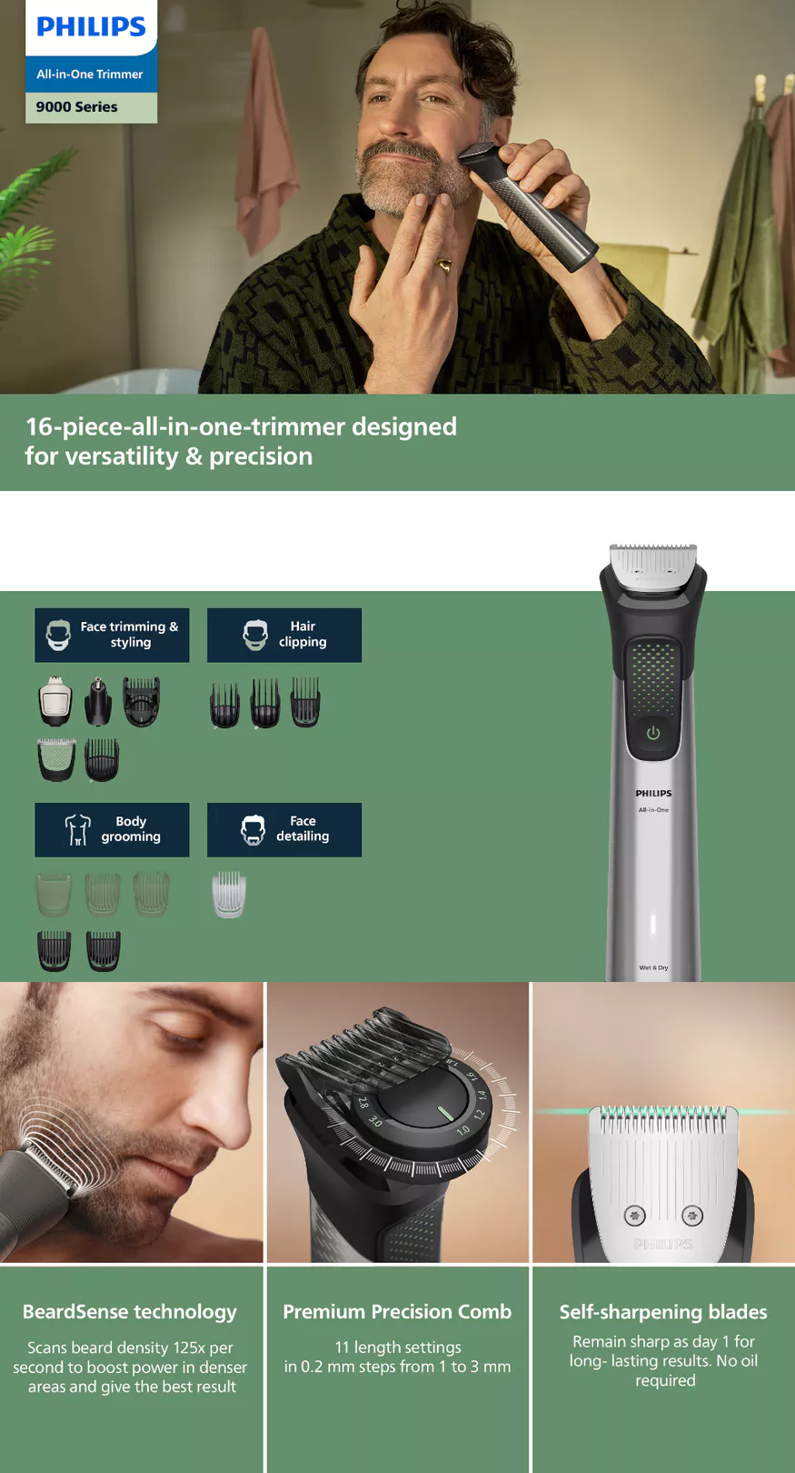 Philips MG9532/15 All-in-One 16 In 1 Trimmer 9000 Series