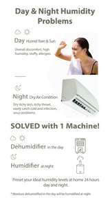 Iona GLSD012 Smart Humidifying Machine | H11 Filter Humidifier Dehumidifier Air Purifier