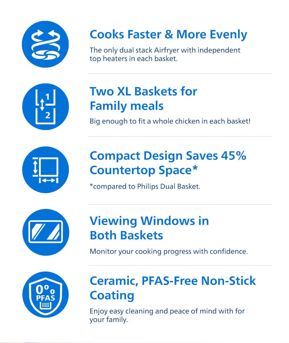 Philips NA462/79 Airfryer 4000 Series Stacked Dual Basket Airfryer | Vertical RapidAir | Cooking Windows | 10L (5 + 5L)