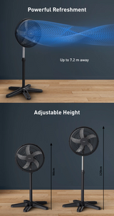 Tefal VF3110 Turbo Essential Stand Fan, Powerful, Energy Saving, 3 Speeds, Silent, Adjustable Height 15 Inch