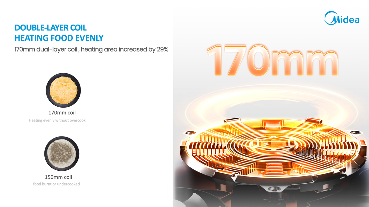 Midea MIC220 Induction Cooker 2200W