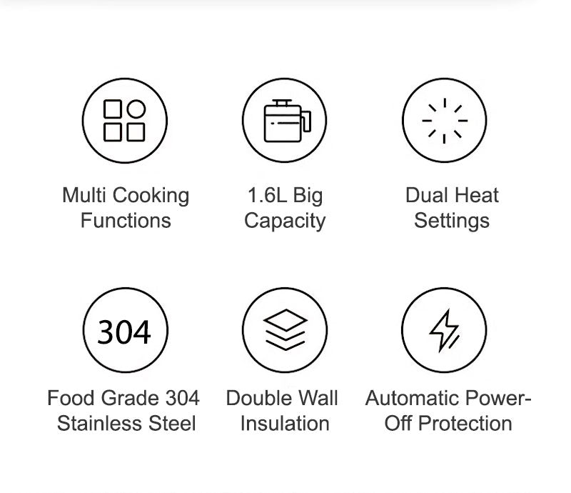 Iona GLMC1816 Multi Cooker 1.6L