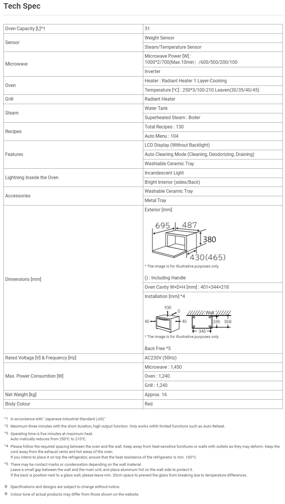 Hitachi MRO-S800YS Super Heated Steam Microwave Oven 31L
