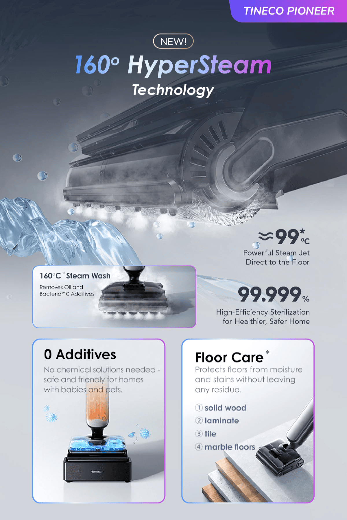 FREE 2 x Cleaning Solution - Tineco Floor One S9 Artist Steam Pro (Grey) Smart Wet & Dry Vacuum Cleaner