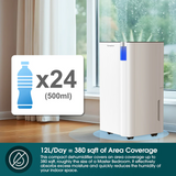 Europace EDH 3120DDC | EDH3120DDC DC Dehumidifier + Laundry Dryer | Lower Noise Level, Greater Energy Efficiency 12L
