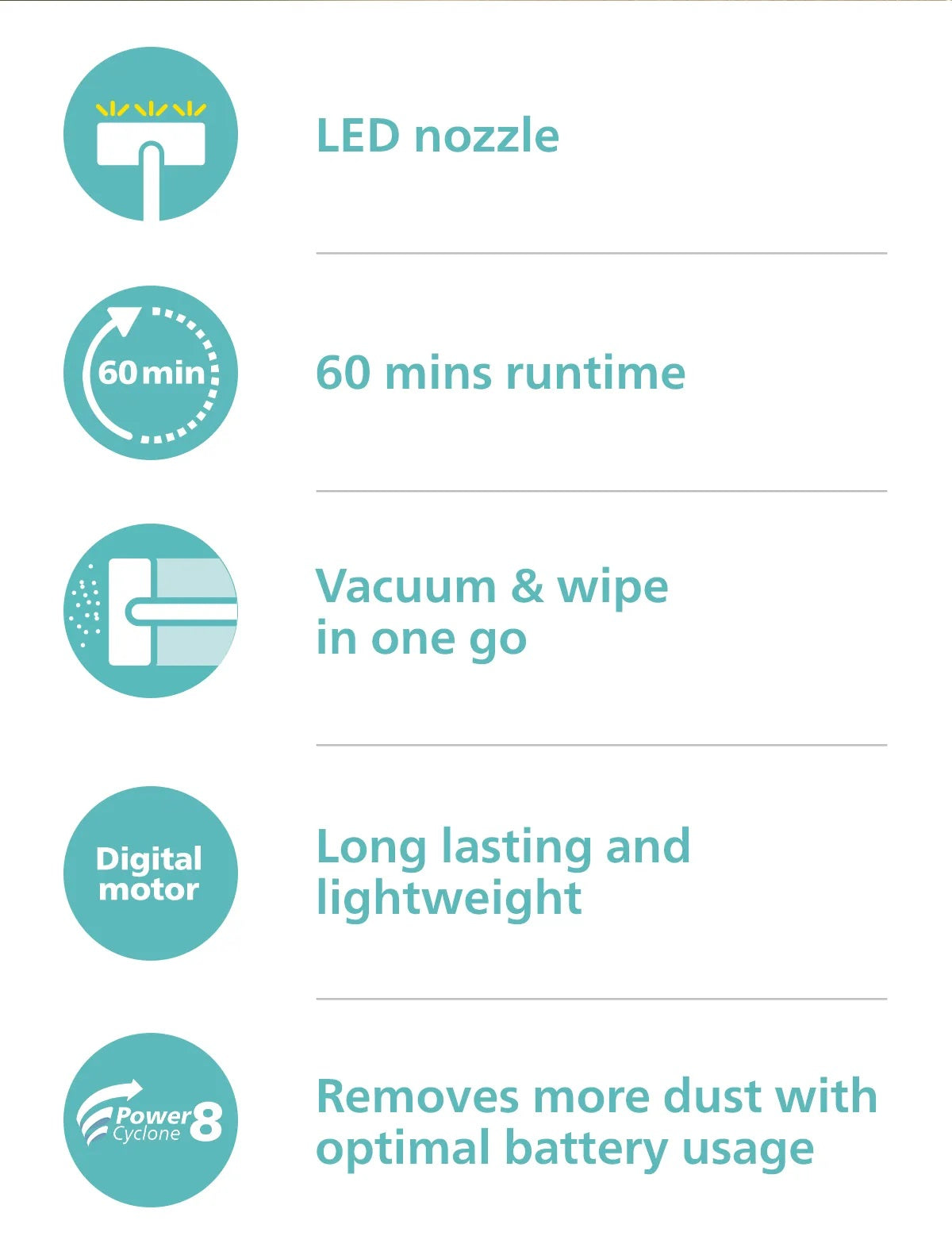 Philips XC3131/61 Cordless Vacuum 3000 Series Aqua - Vacuum & Wipe, Lightweight 1.5kg, LED Nozzle, 3 Layer Filtration