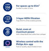 Philips AC0950/10 PureProtect Mini 900 Series Smart Air Purifier 250m³/h CADR, 65m² Coverage, Cleans up to 99.97% particles