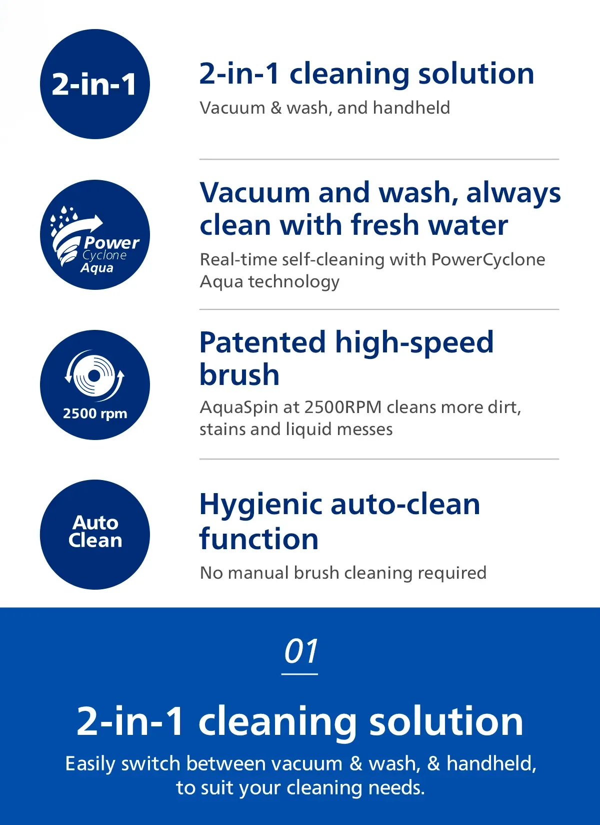 Philips XW6264/11 | XW6264 6000 Series Vacuum & Wash Cordless