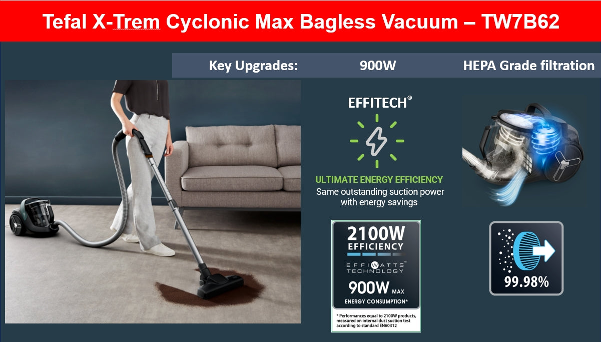 Tefal TW7B62 X-Trem Cyclonic Max Bagless Vacuum 900W (2100W Effiwatts)