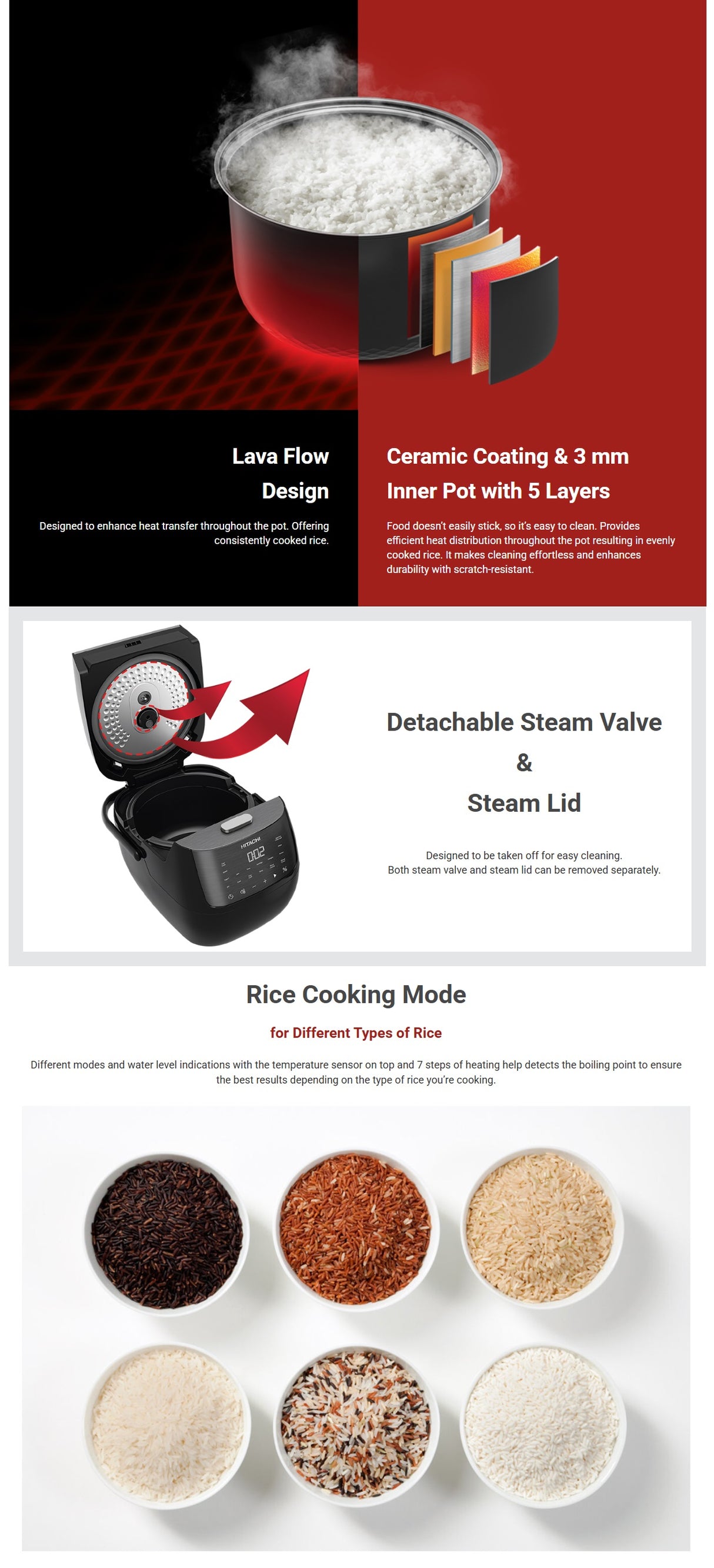 Hitachi RZ-S18VN Microcomputer Rice Cooker 1.8L