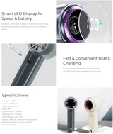 NNIO U-5 High Speed Portable Handheld Fan 6W with LED Diplay, Plastic Blade, 100 Speeds - 2 Colors Options Available