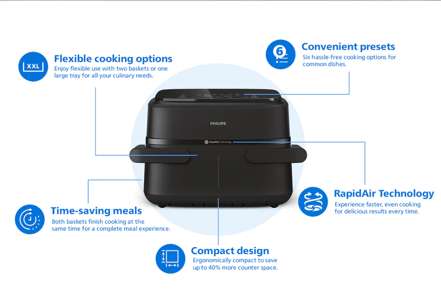 Philips NA150/09 | NA150 Flex Dual Basket Air Fryer - 7.1L