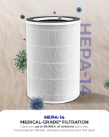 NNIO PET-PRO HEPA-14 Air Purifier for Pets