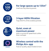 Philips AC3220/10 | AC3220 Smart Air Purifier Pro 3200 Series, HEPA, 520m³/h CADR, 135m² Coverage, Cleans up to 99.97% particles