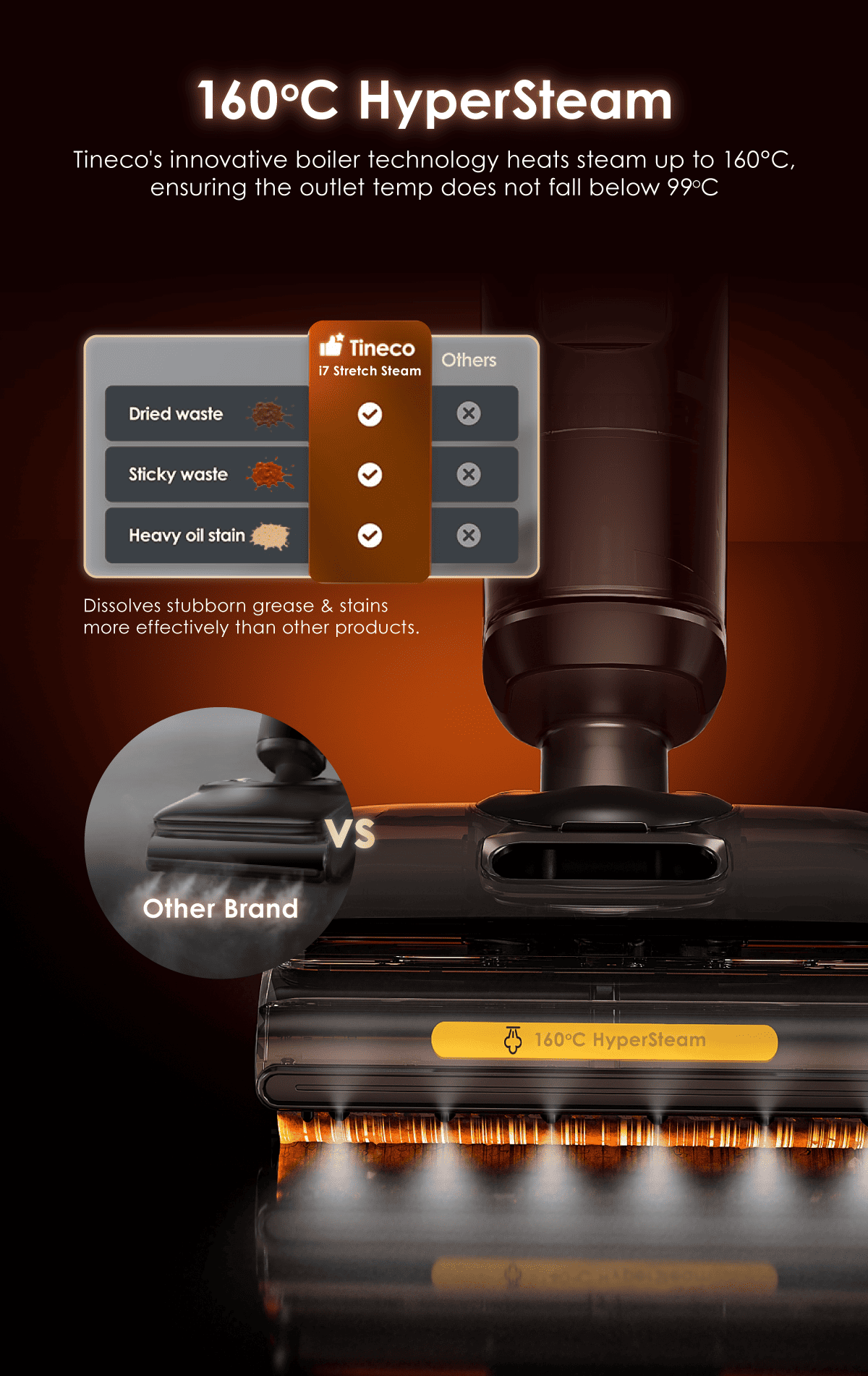 FREE 2 x Cleaning Solution - Tineco Floor One i7 Stretch Steam Smart Wet & Dry Vacuum Cleaner