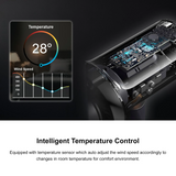 Europace EBFZ10GM Air Purifying Tower Bladess Fan, H13, 10 speed setting, 3 wind modes, 12H Timer, Remote Control, DC Motor, Real Time Air Quality Indicator