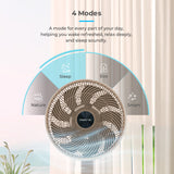 Mistral MHV9812DRW DC High Velocity Stand Fan with WIFI & Remote 12 Inch