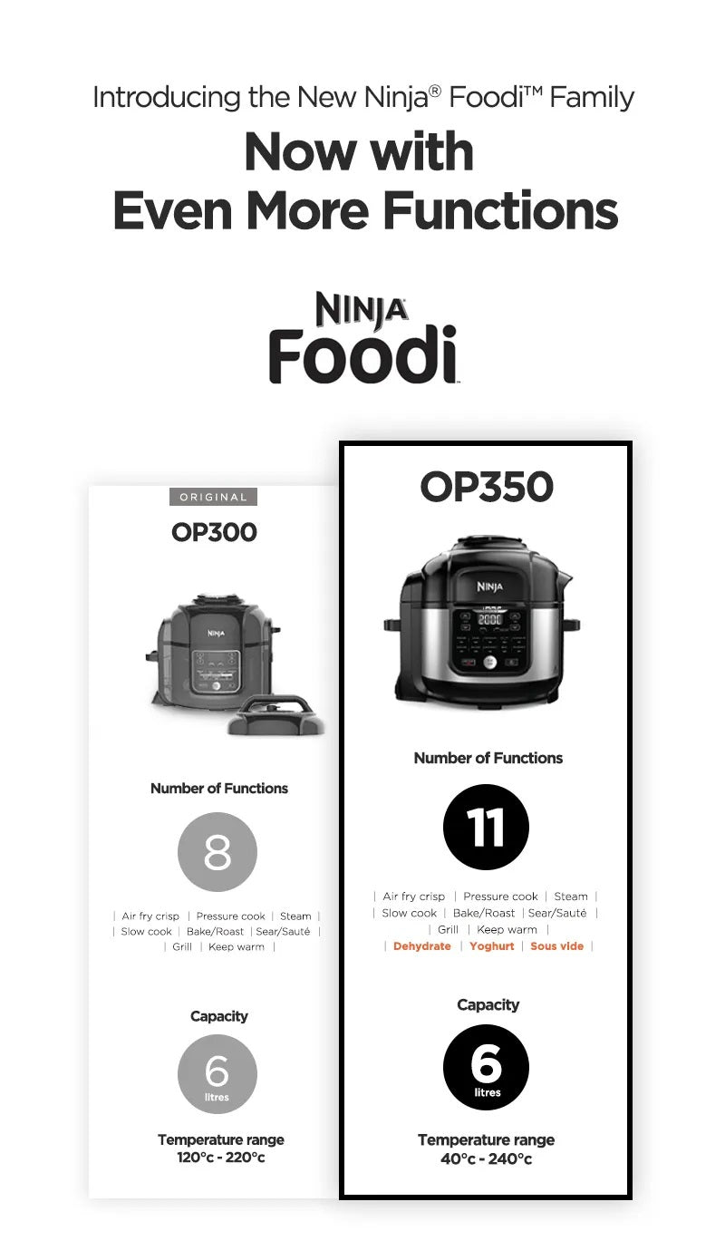 Ninja OP350 Foodi 11 in 1 Multi cooker in one pot, Pressure cooker, Bake, Roast, Dehydrate, Slow Cooker, Air Fryer, Grill, Sear/Saute, Steam, Sous Vide, Yogurt maker & More, with 6L Capacity and Recipe Book