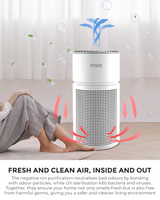 NNIO NH14PRO HEPA-14 Air Purifier